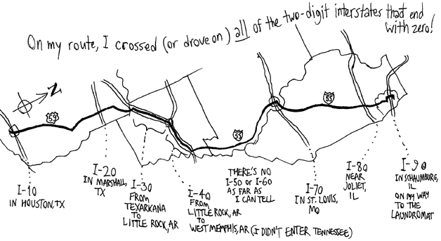 Map of entire route.